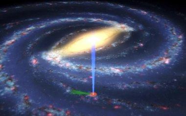 Máy săn ngoại hành tinh TESS của NASA phát hiện ra hệ thống 3 sao phá kỷ lục